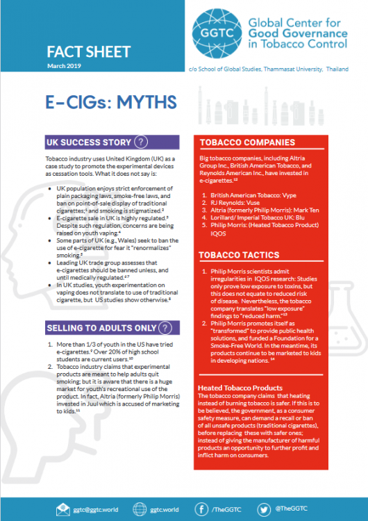 E-Cigarette Ban & Regulation: Global Status as of October 2023 | GGTC